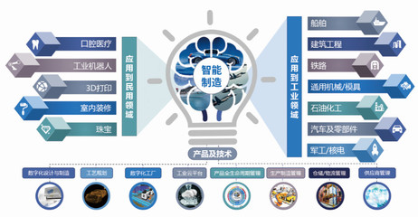 實力問鼎，華天軟件斬獲“2018年度中國行業信息化領軍企業獎”